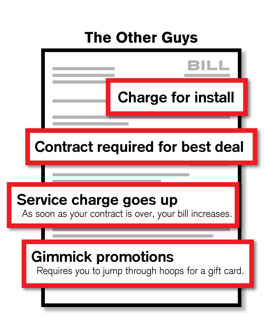 BAIC_BillCompare_Other Other Bill Comparison