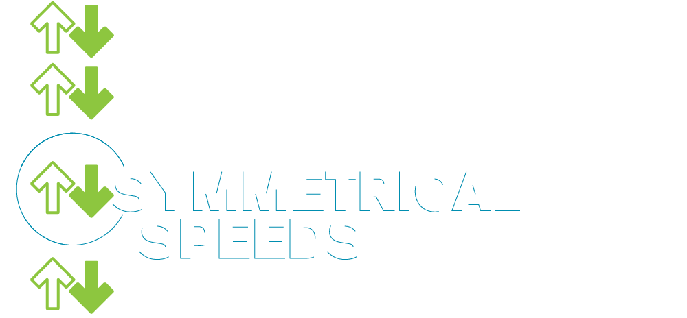 Symmetrical Speeds