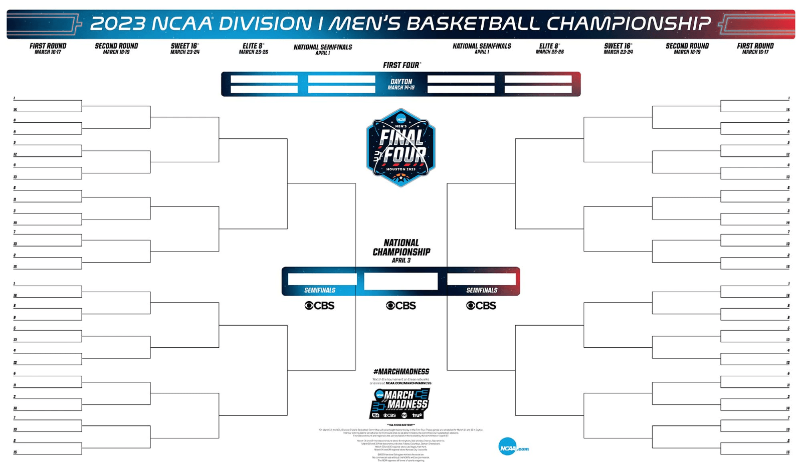 March Madness channels