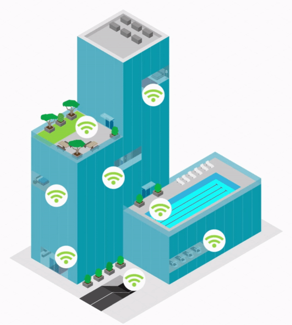 Managed Wi-Fi
