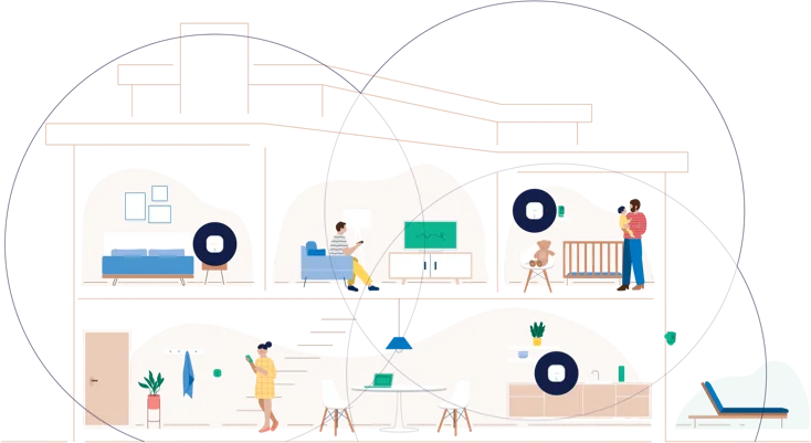 eero wifi
